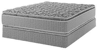 Mattresses & Bed Frames